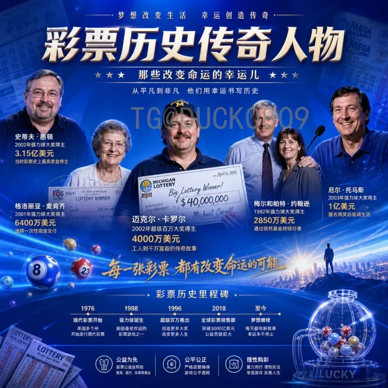 详细2026美加墨世界杯分组抽签查询：时间、规则与分档解析